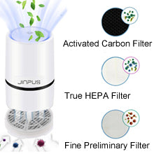 Load image into Gallery viewer, HEPA Air Purifier