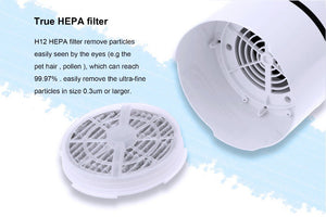 HEPA Air Purifier Replacement Filter